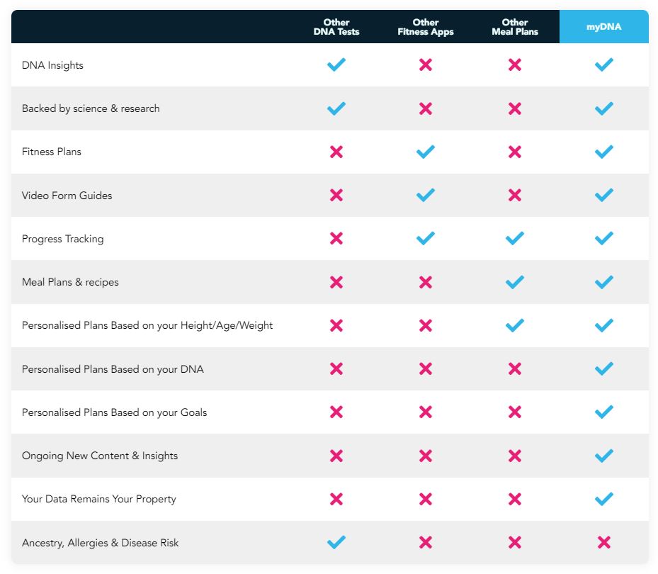 comparison-table.JPG
